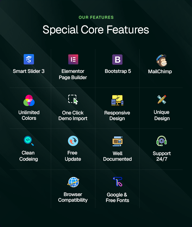 Bizeva WordPress Theme